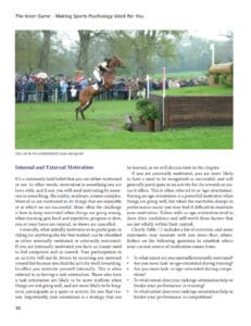 Be Your Own Equine Sports Coach Be Your Own Equine Sports Coach